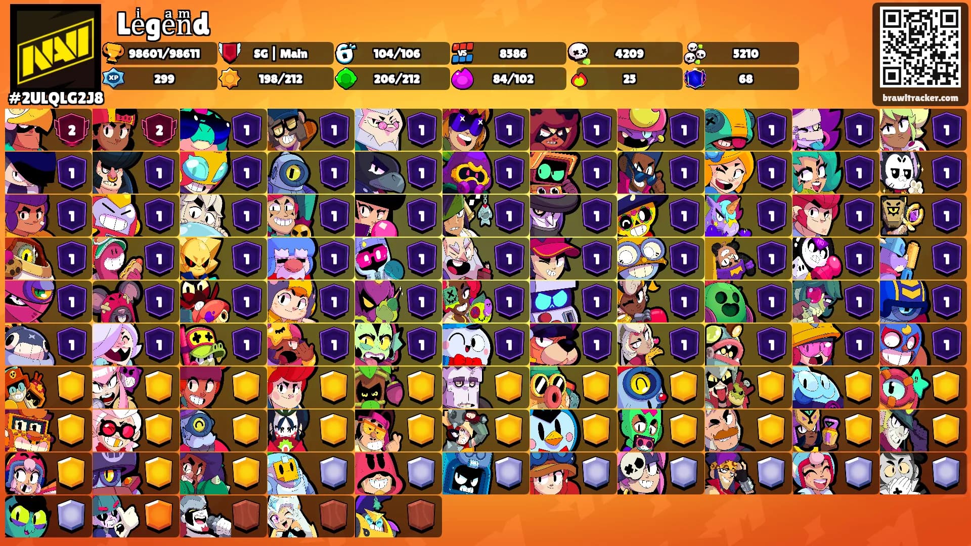 ꧁Leͥgeͣnͫd꧂'s Ranks