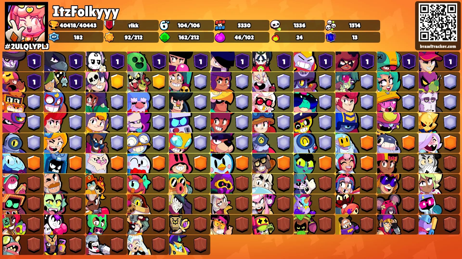 ItzFolkyyy's Ranks