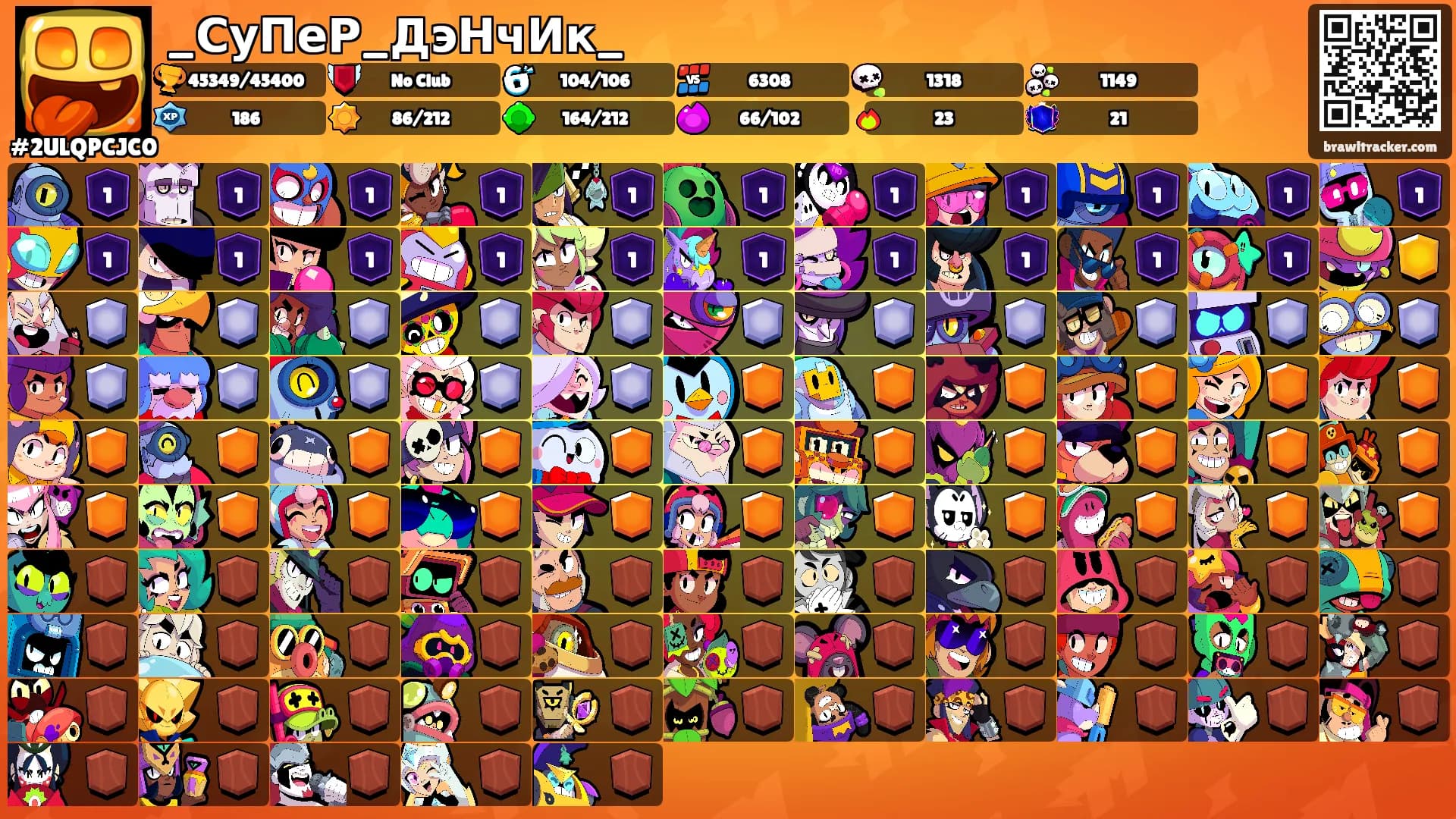 _СуПеР_ДэНчИк_'s Ranks