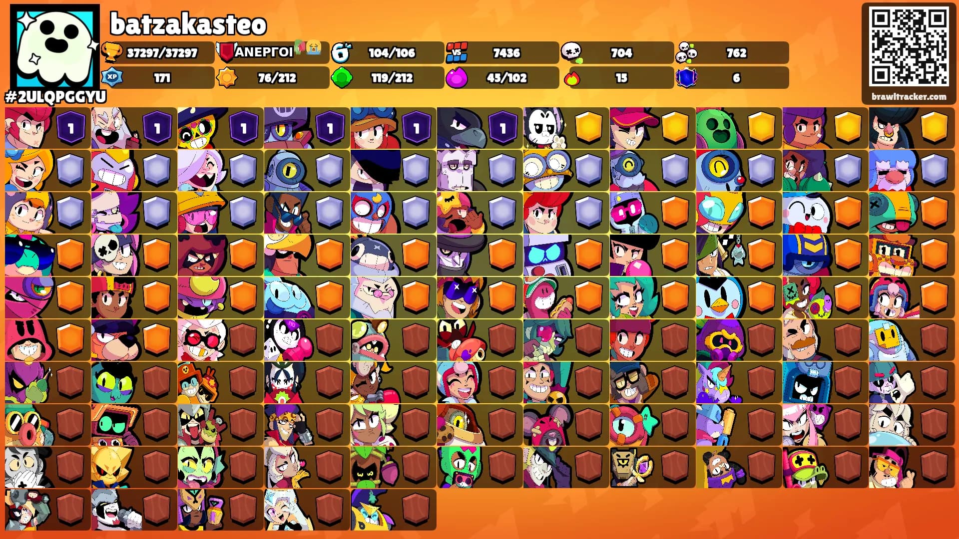 batzakasteo's Ranks