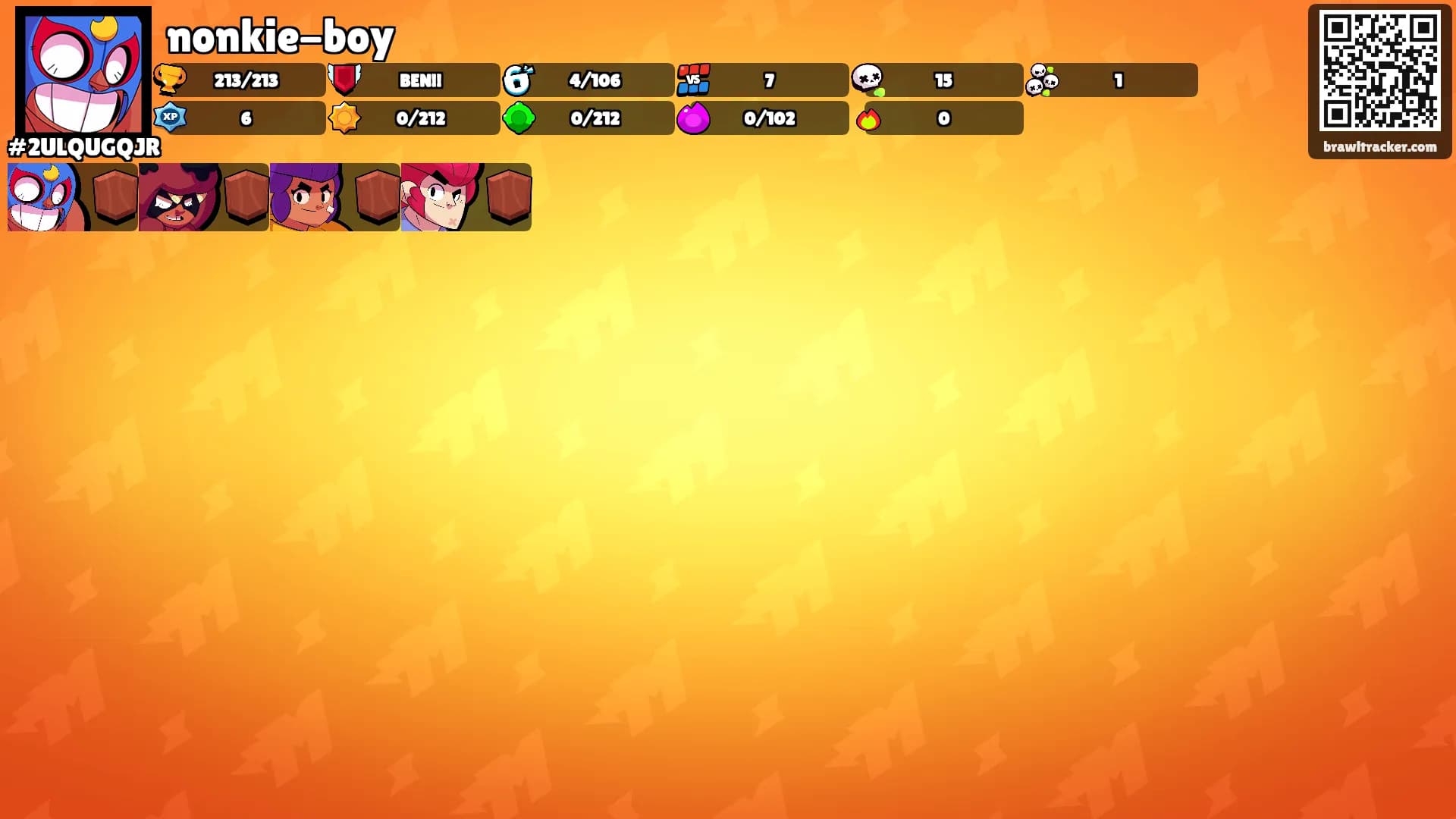 nonkie-boy's Ranks