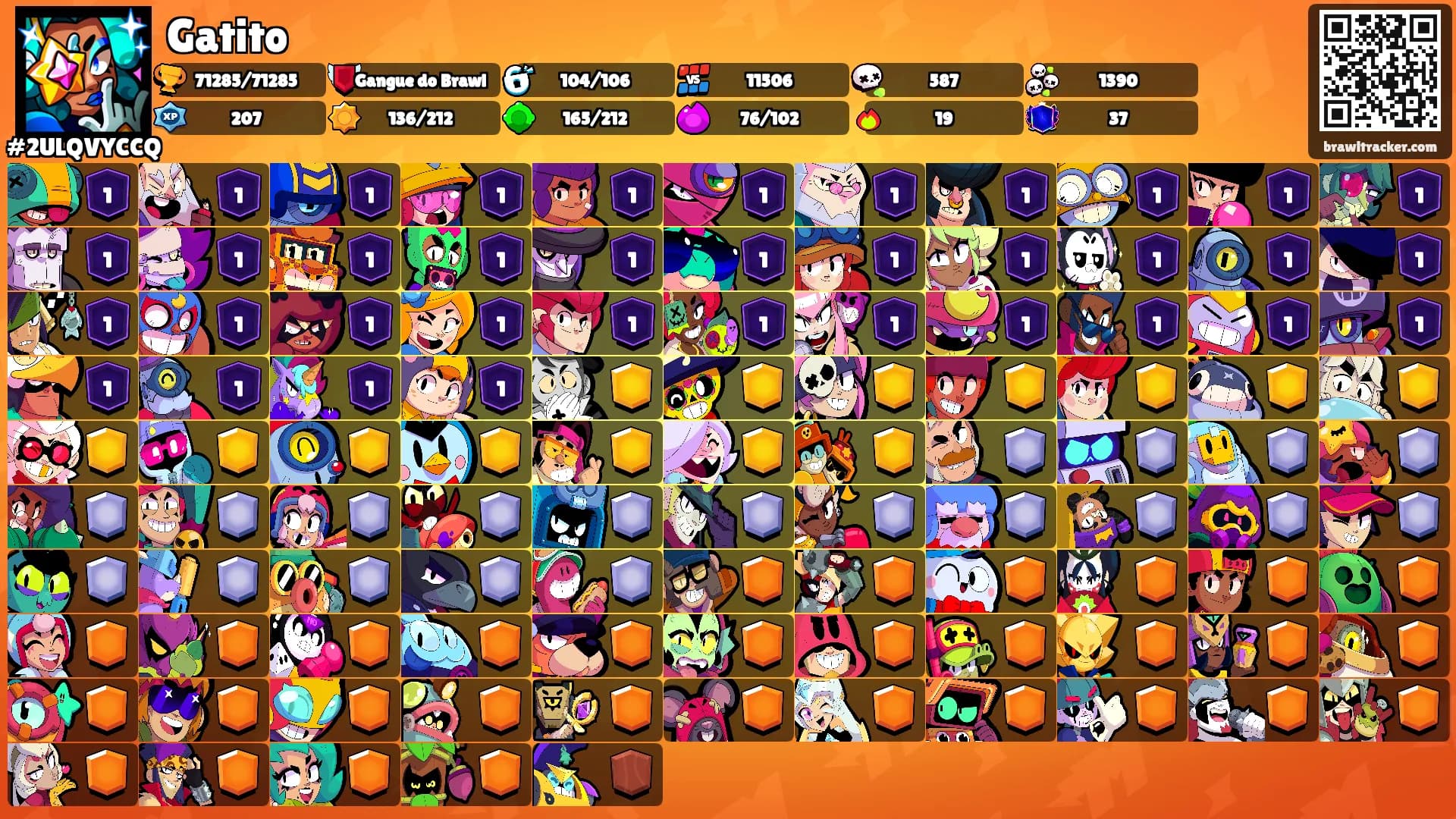 Gatito's Ranks