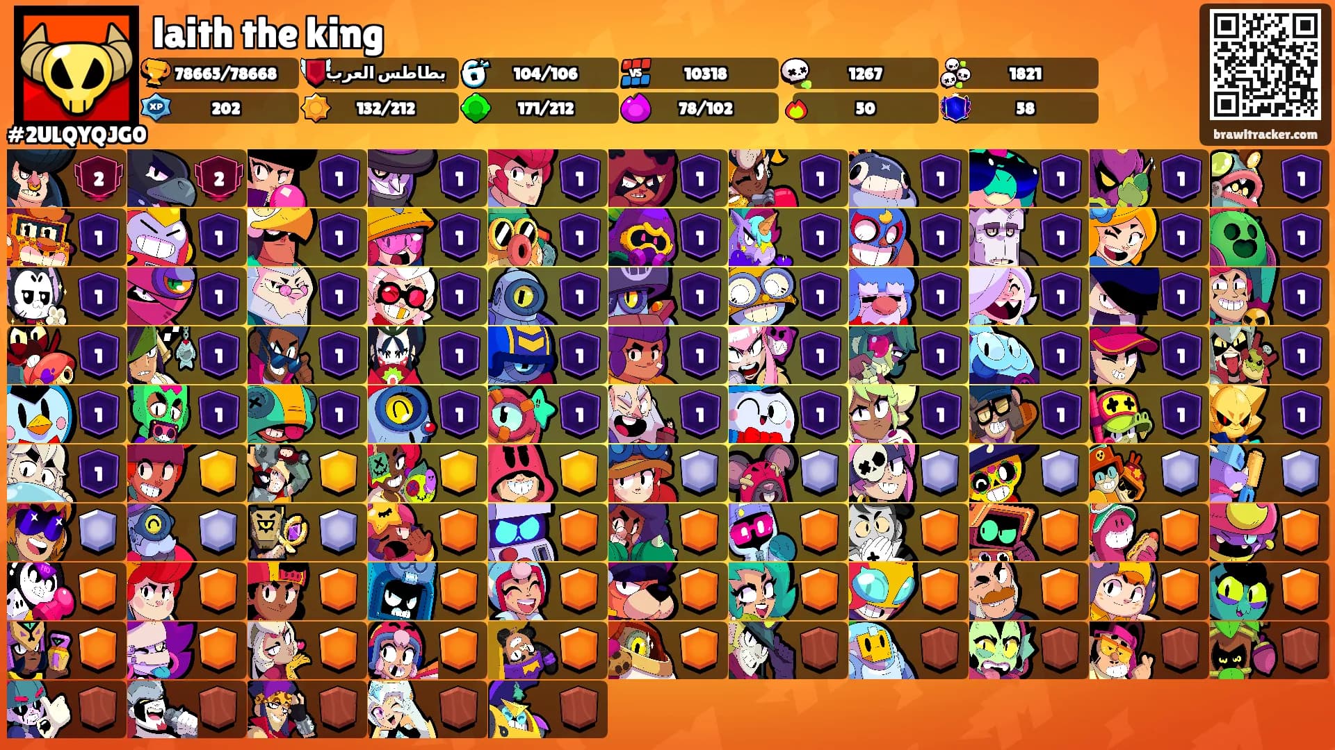 laith the king's Ranks