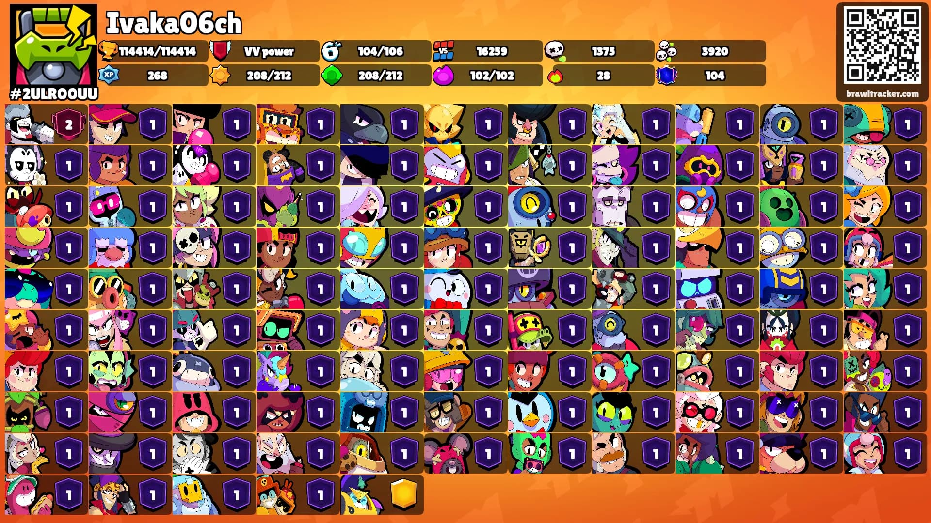 Ivaka06ch's Ranks