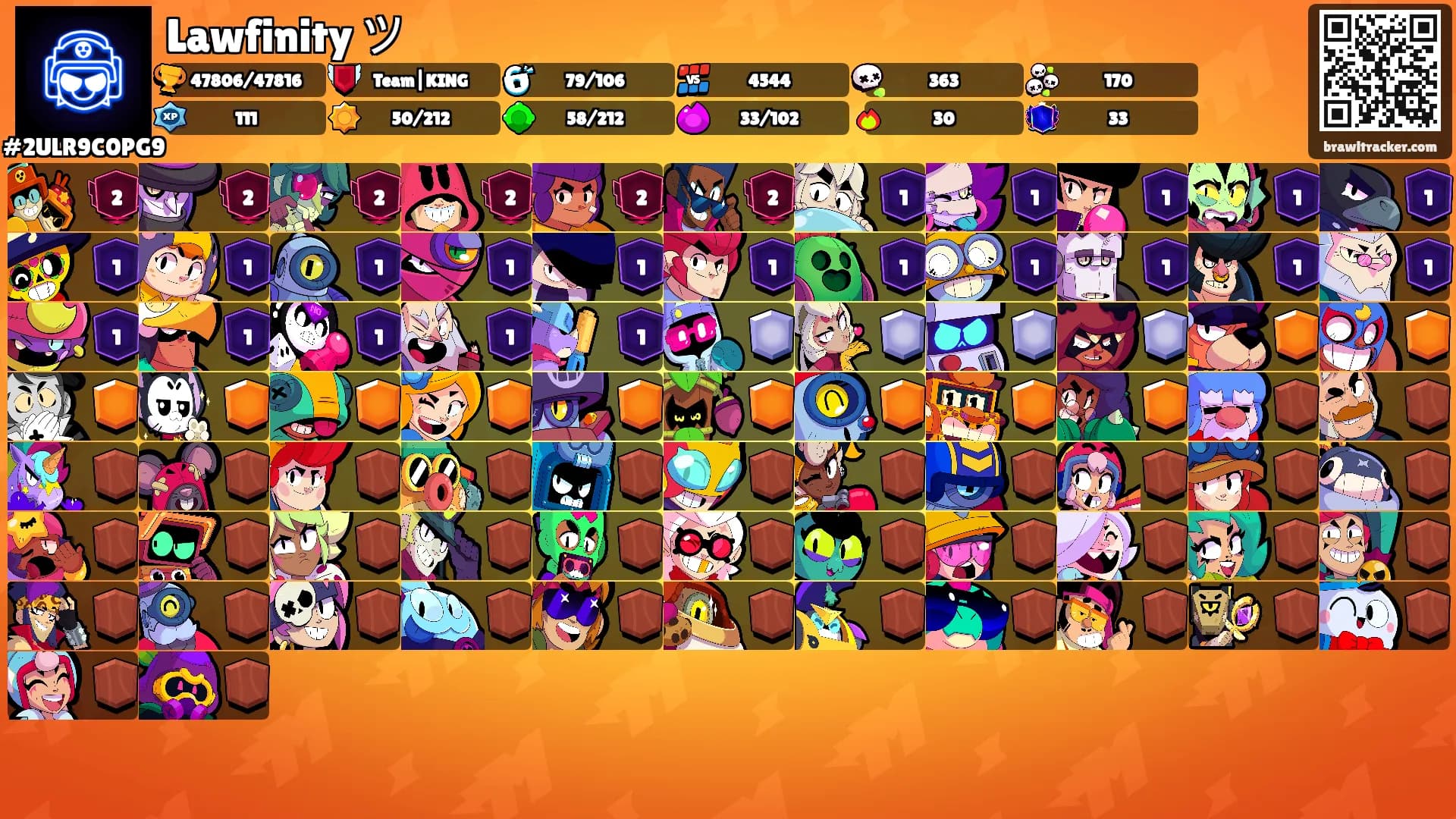 Lawfinity ツ's Ranks