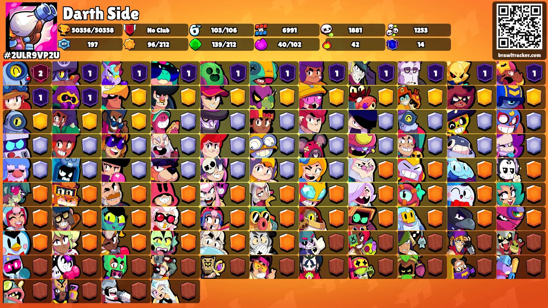 Darth Side's Ranks