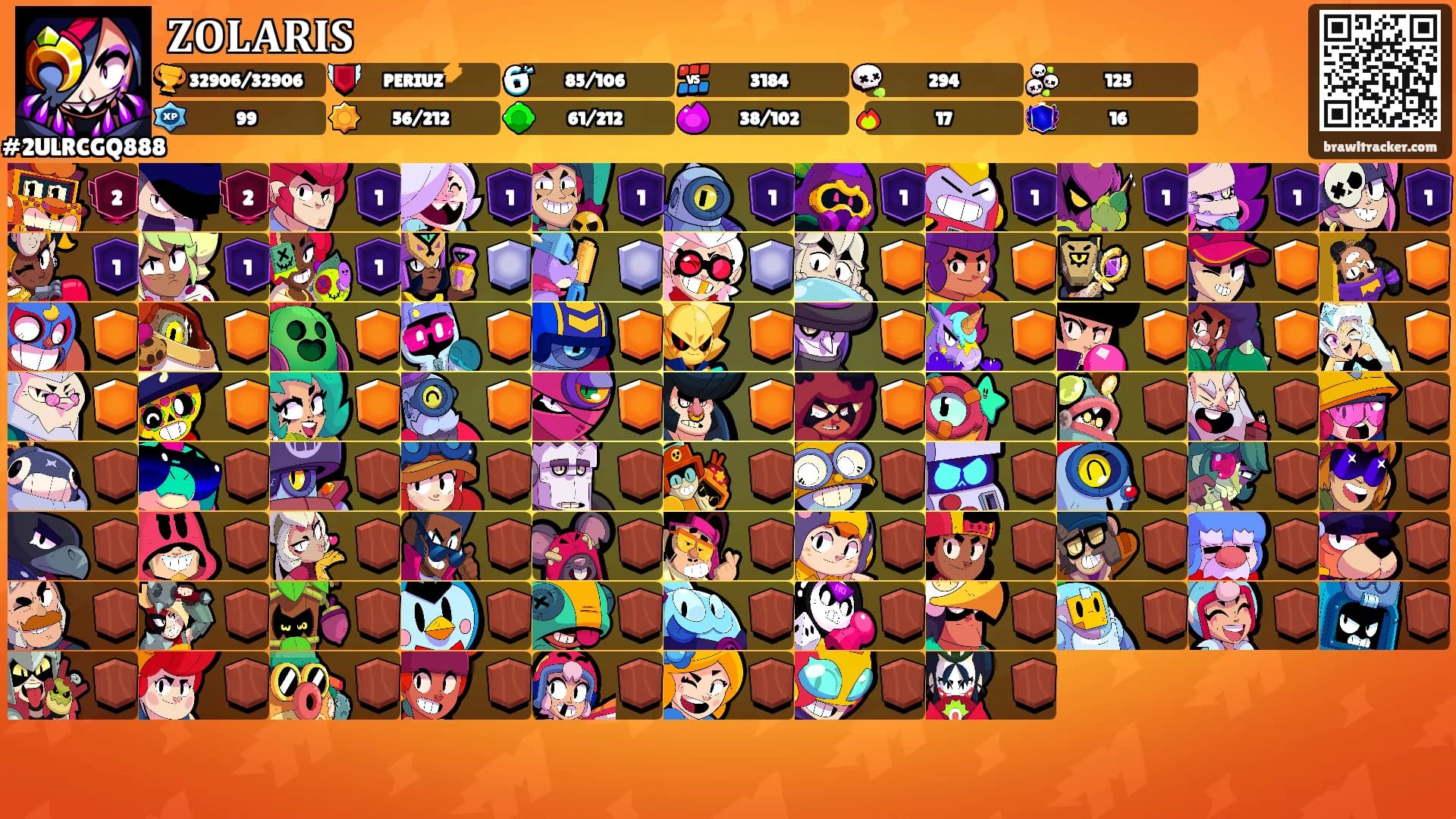 𝐙𝐎𝐋𝐀𝐑𝐈𝐒's Ranks