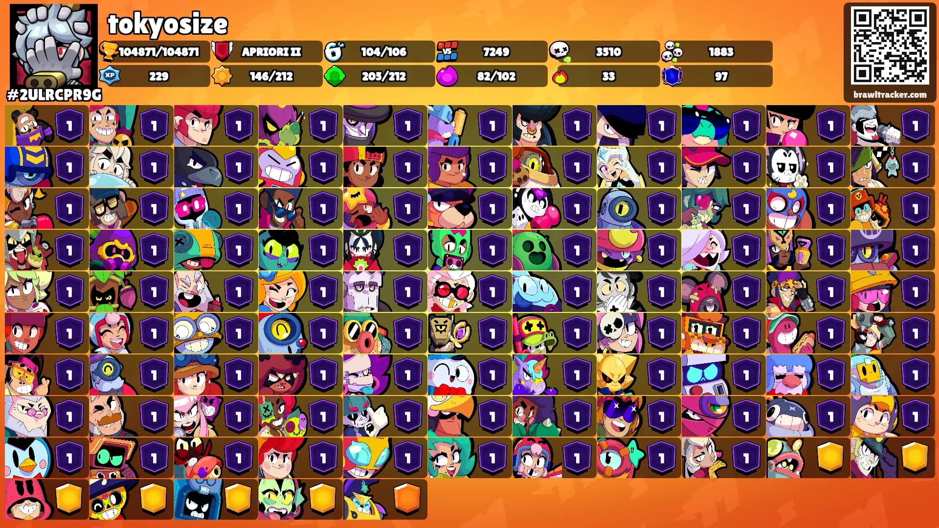 tokyosize's Ranks