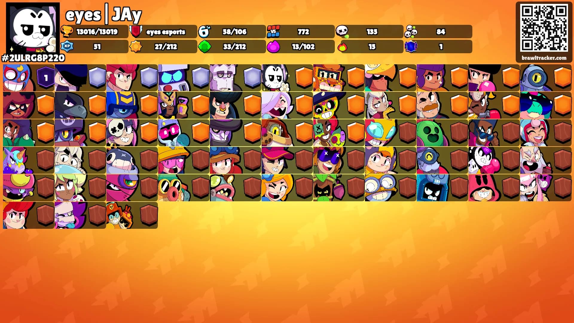 eyes|JAy's Ranks