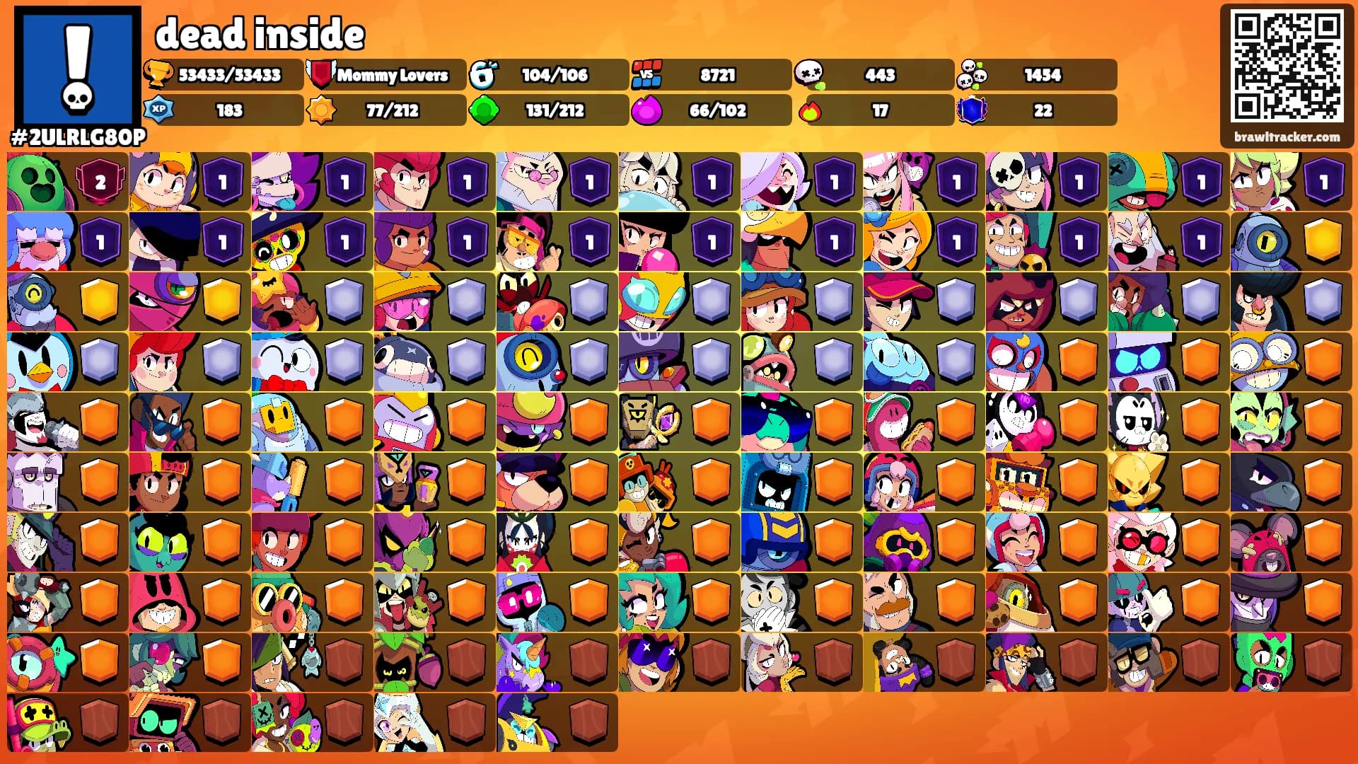 dead inside's Ranks