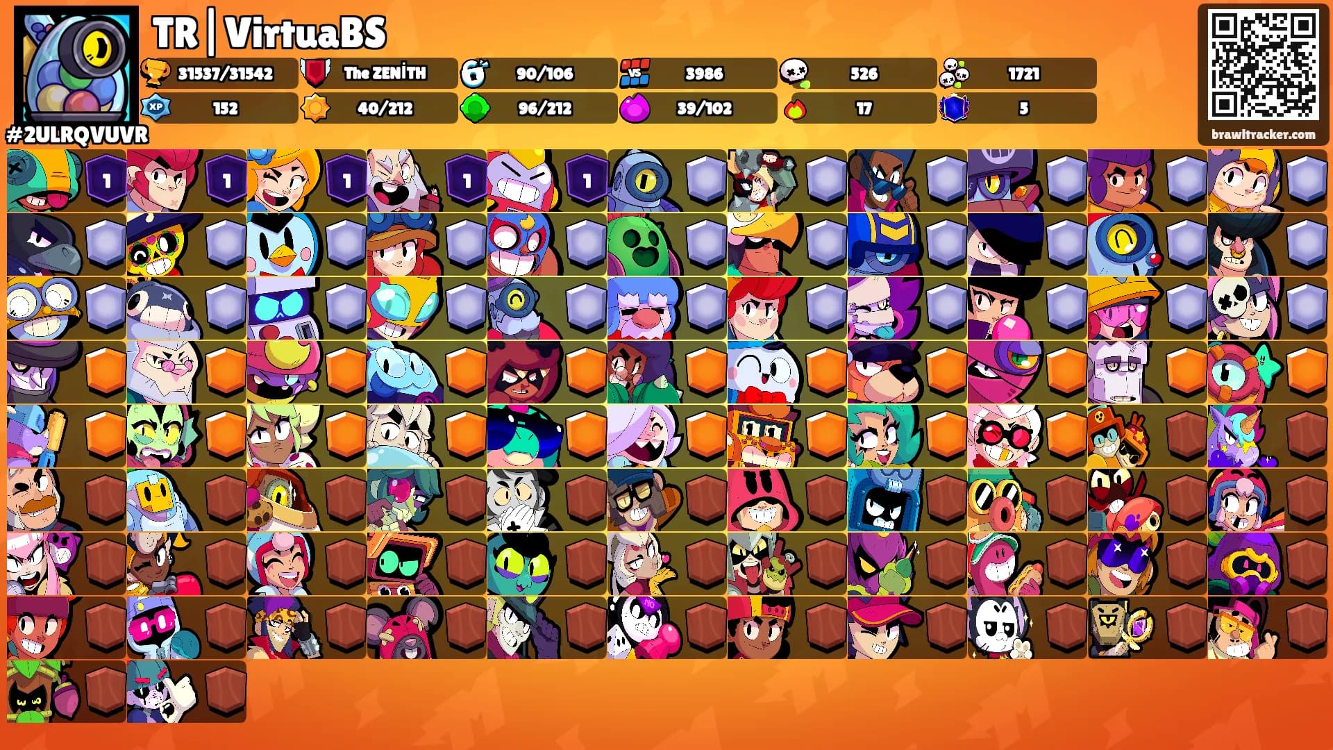 TR|VirtuaBS's Ranks
