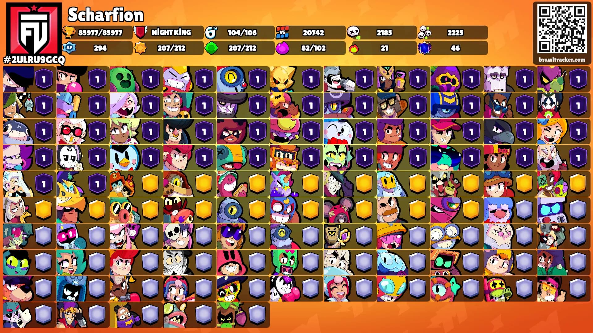 Scharfion's Ranks
