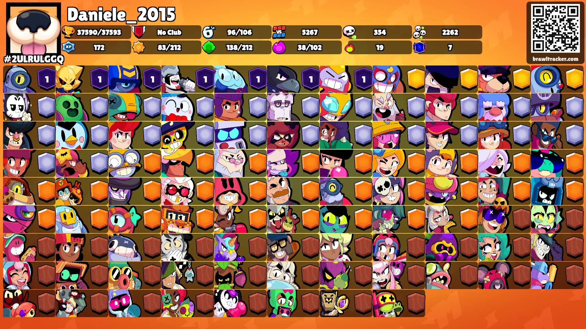 Daniele_2015's Ranks