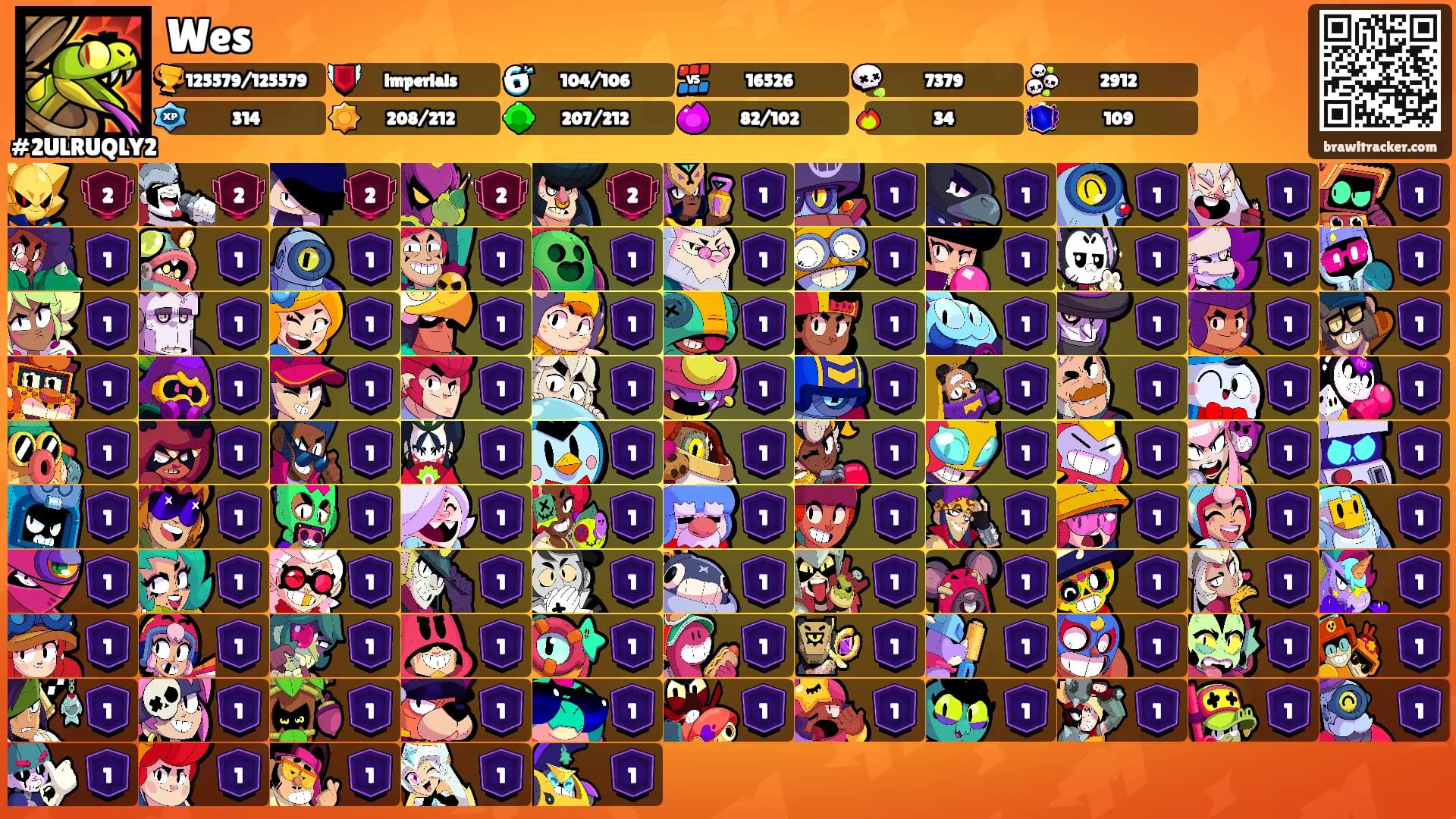 Wes's Ranks