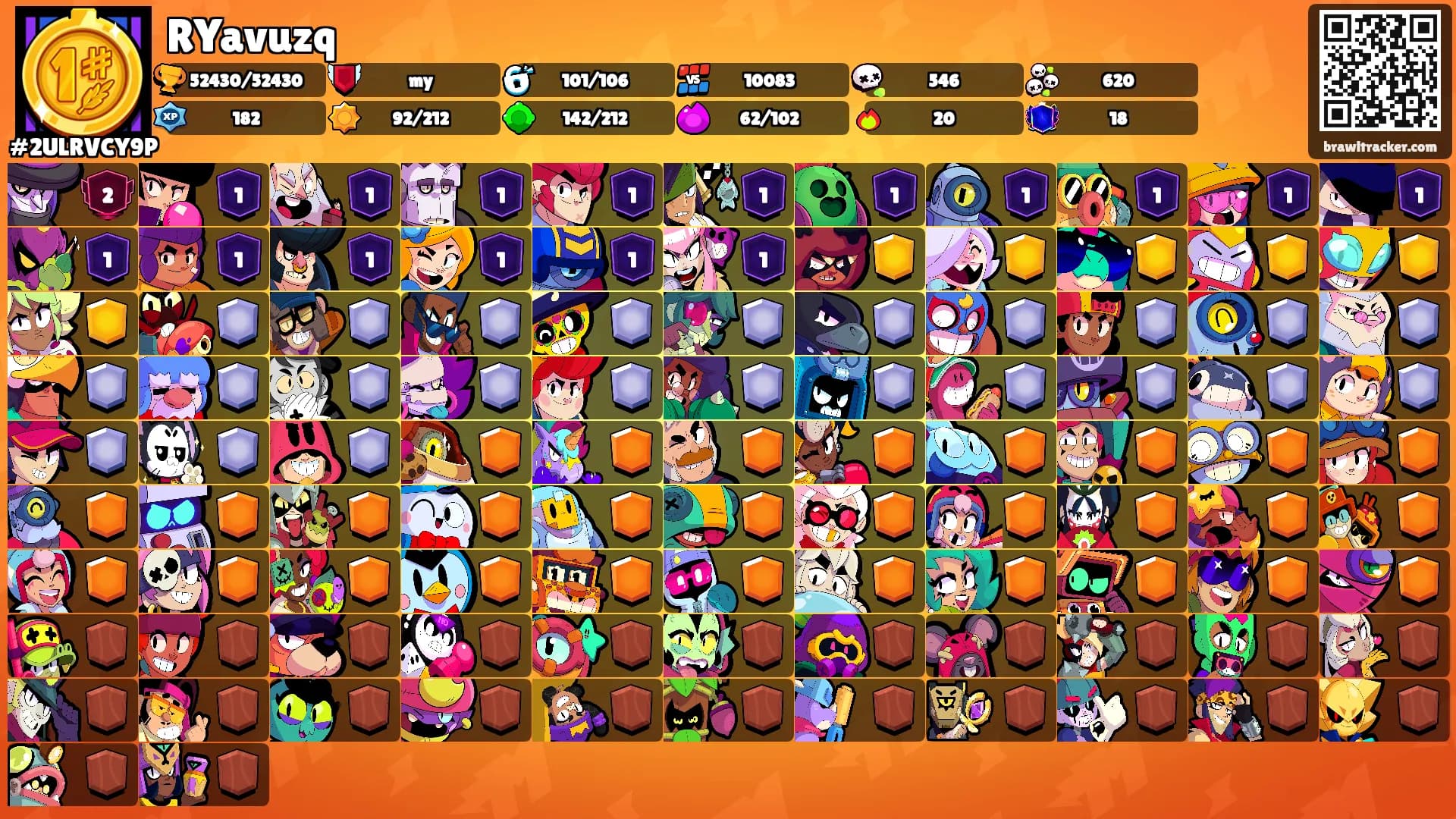 RYavuzq's Ranks