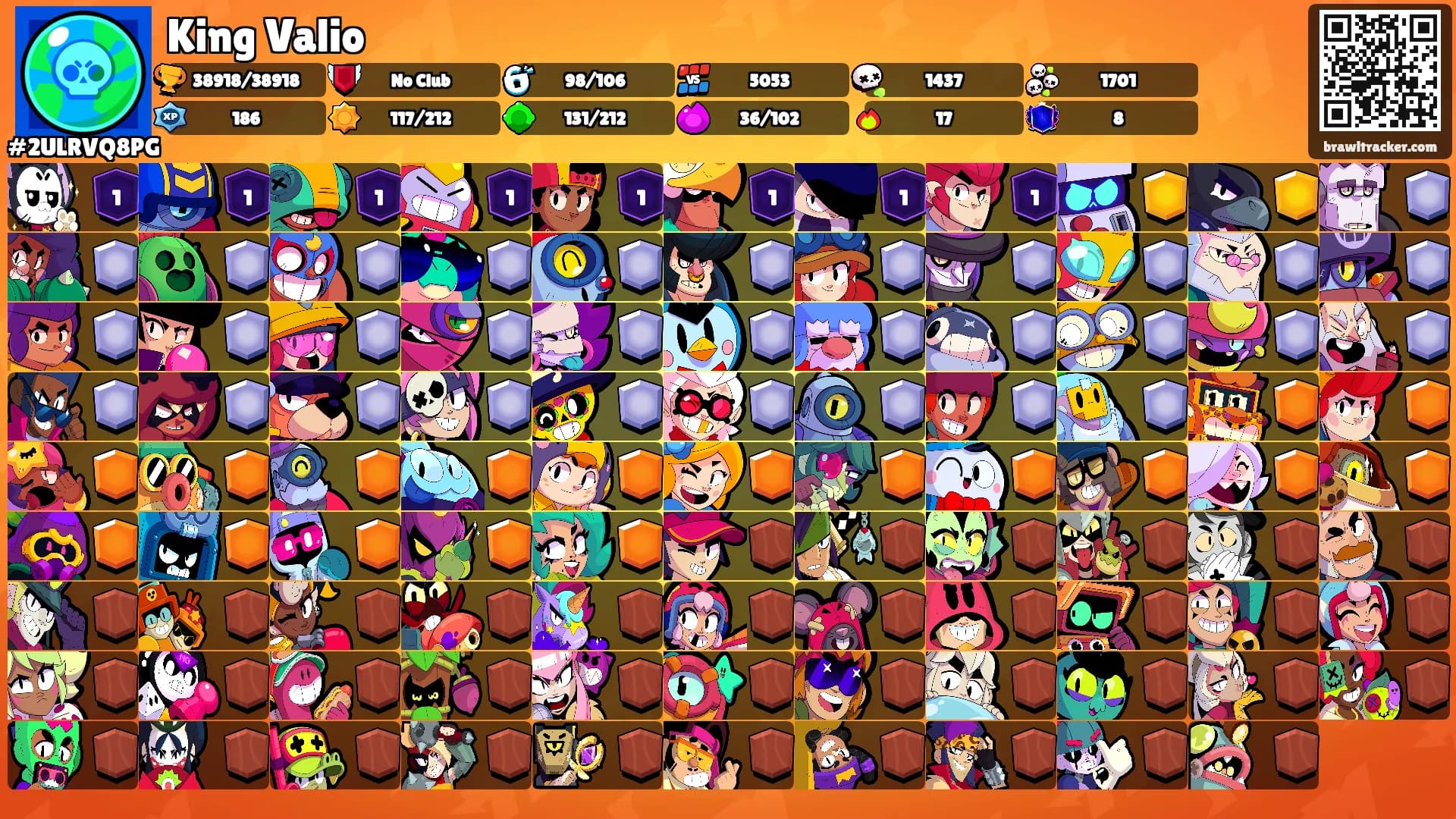 King Valio's Ranks