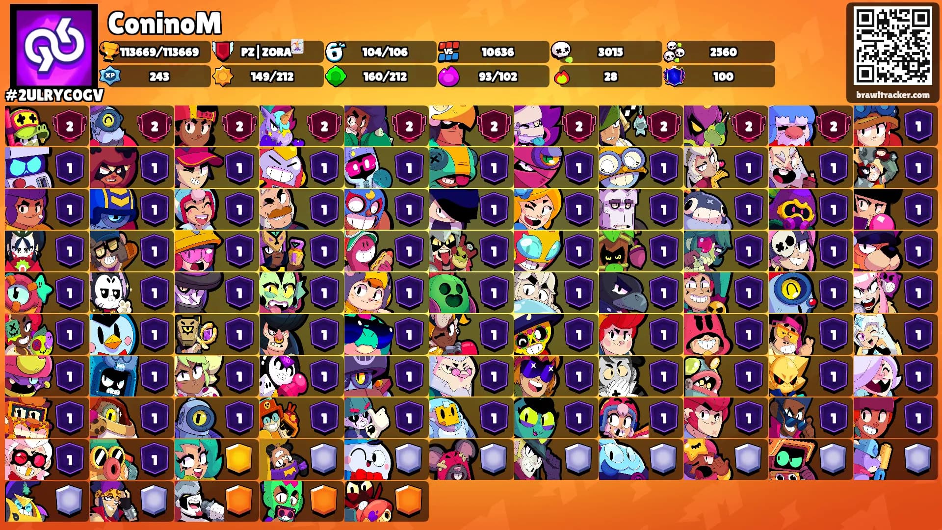 ConinoM's Ranks