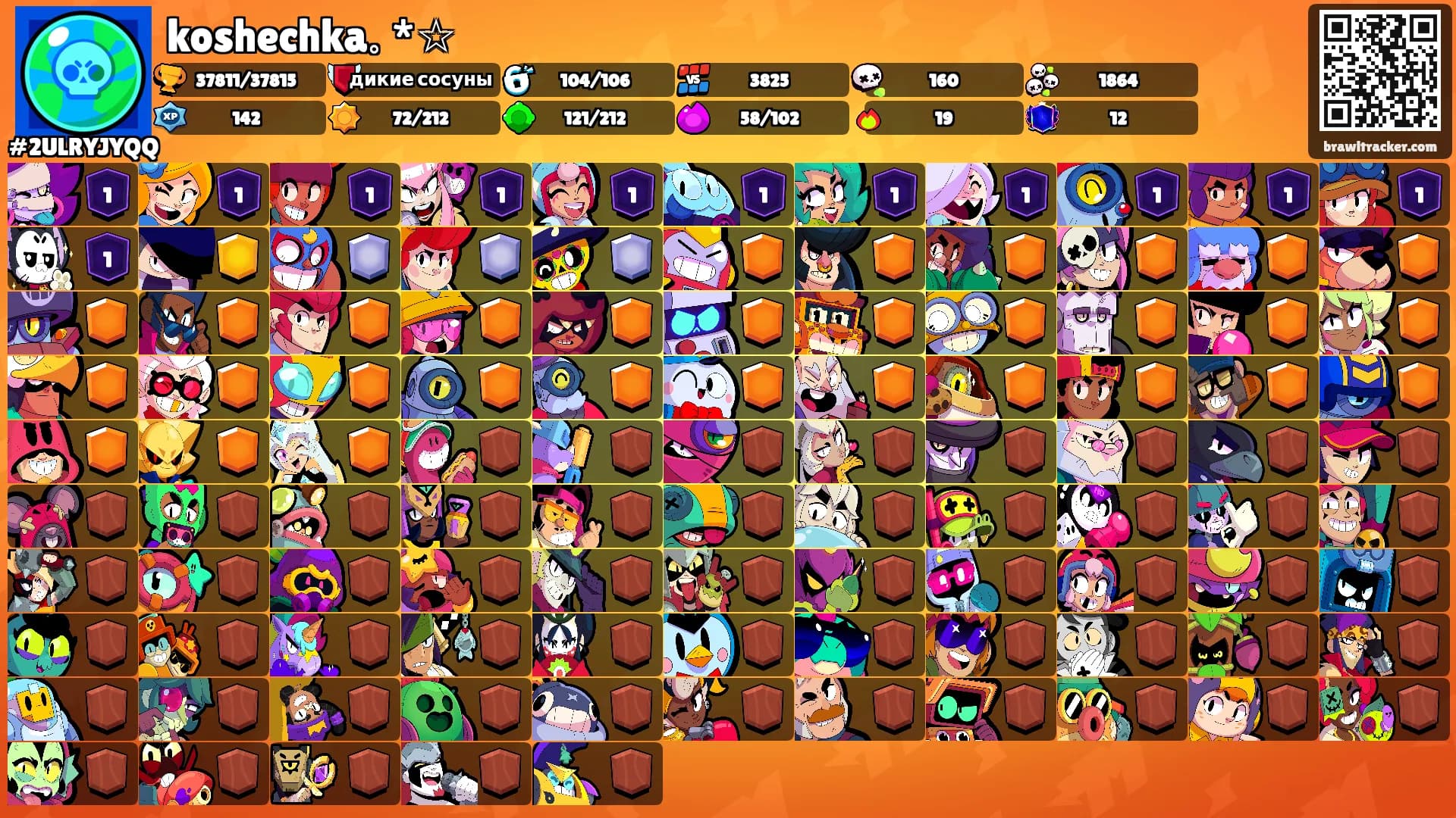 koshechka｡*☆'s Ranks