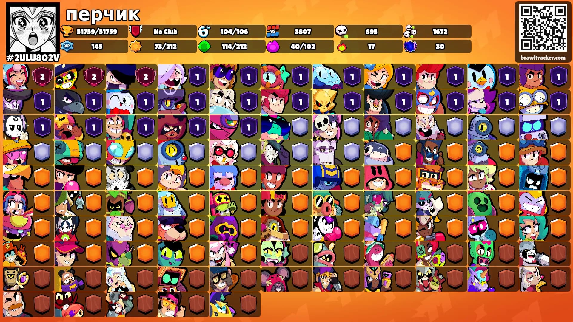 перчик's Ranks