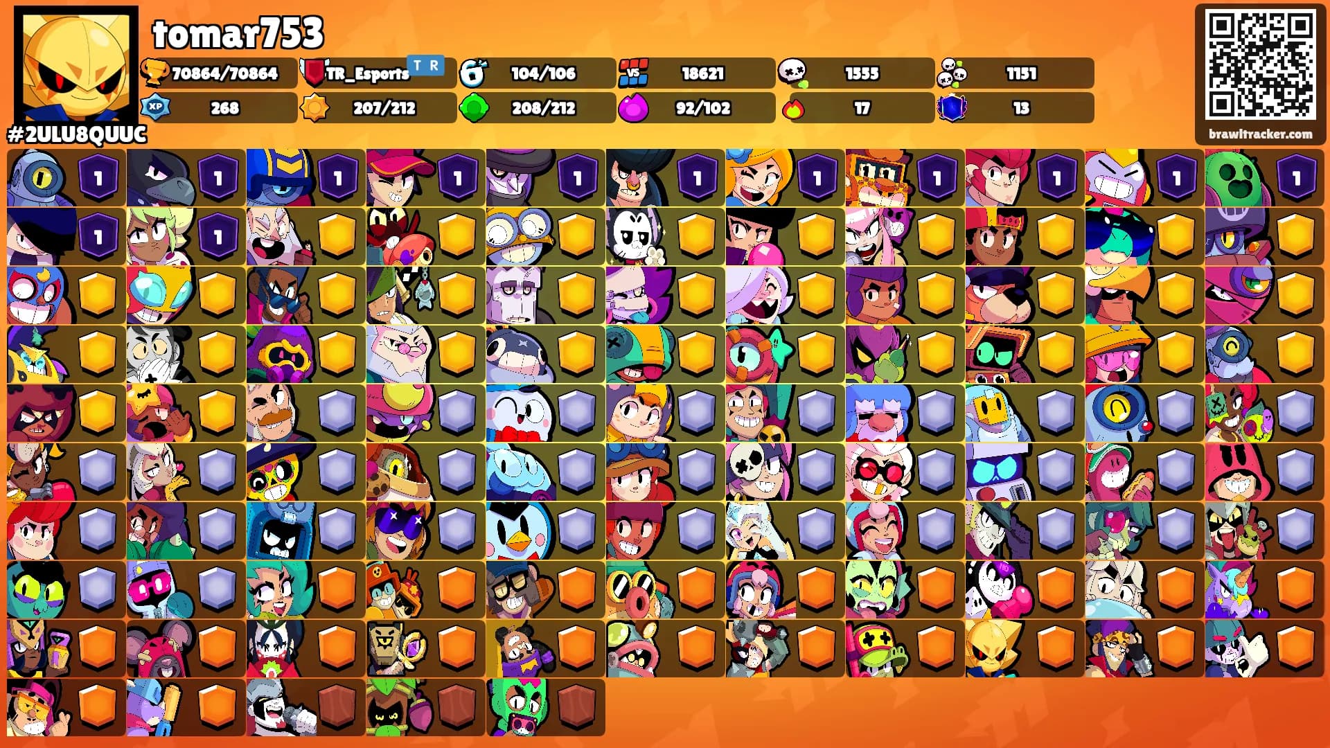 tomar753's Ranks