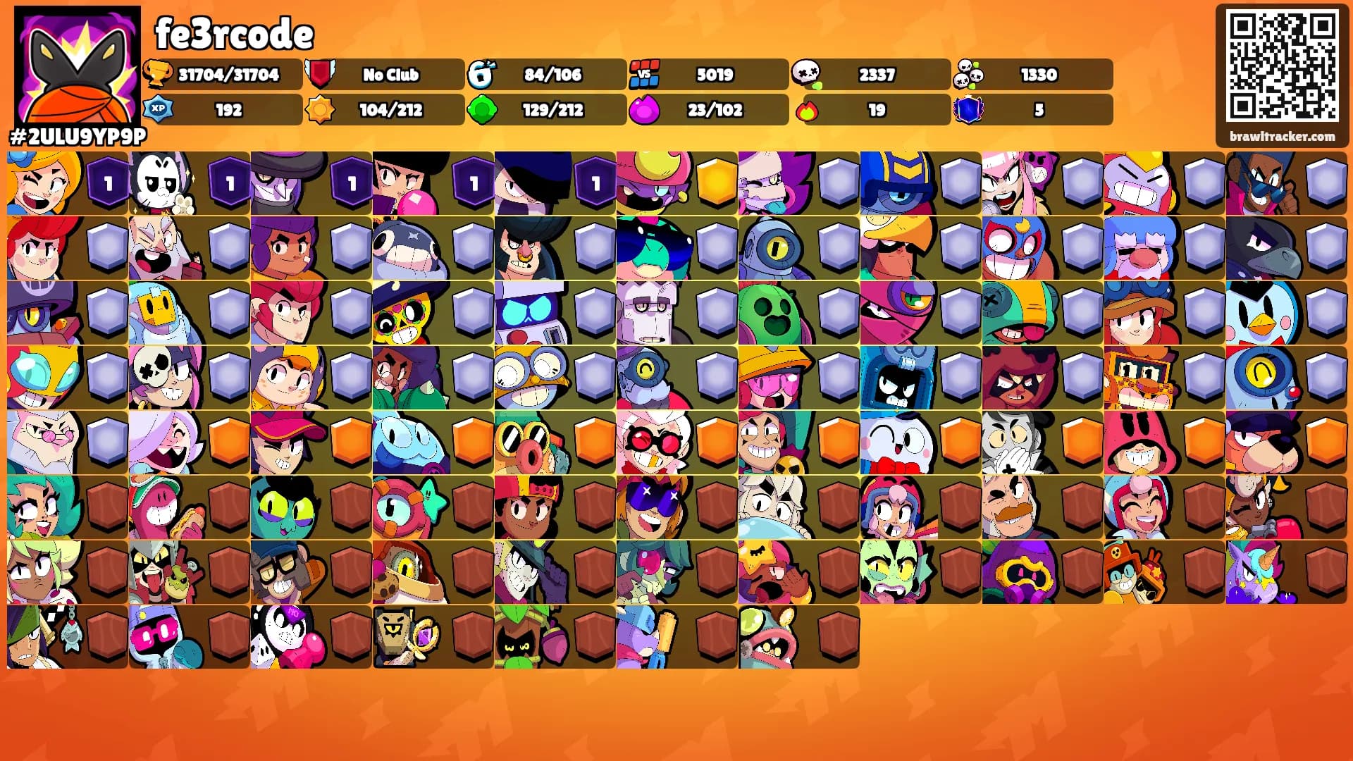 fe3rcode's Ranks