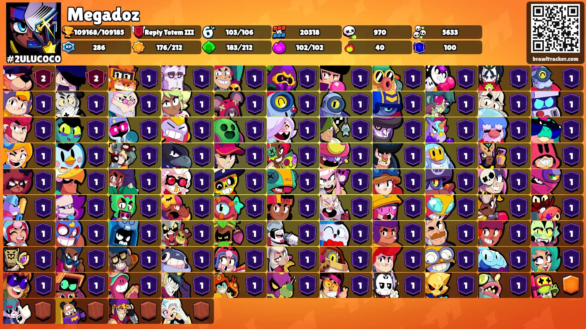 Megadoz's Ranks