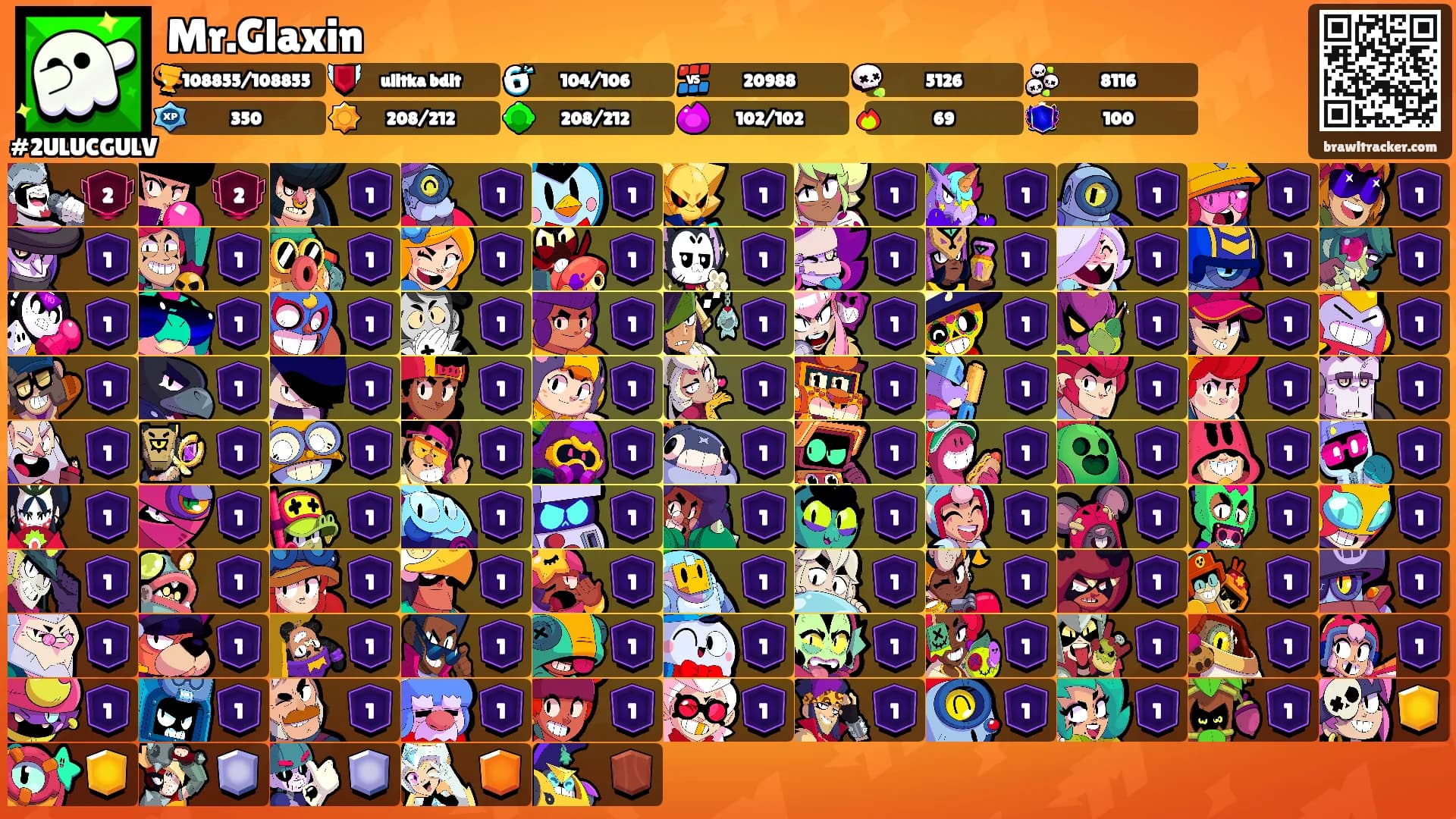 Mr.Glaxin's Ranks