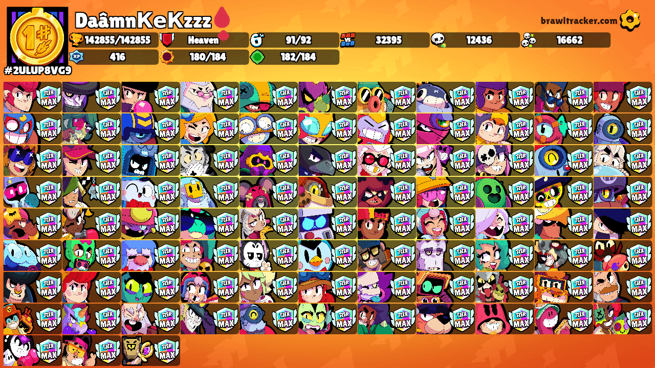 DaâmnКеКzzz🩸's Ranks