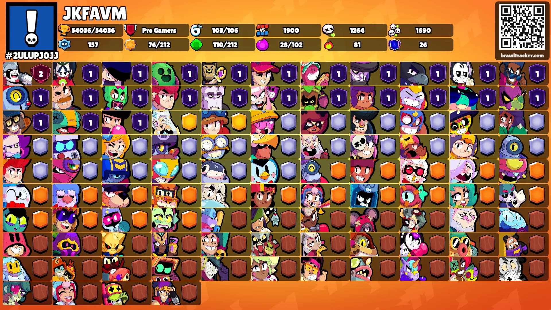 JKFAVM's Ranks