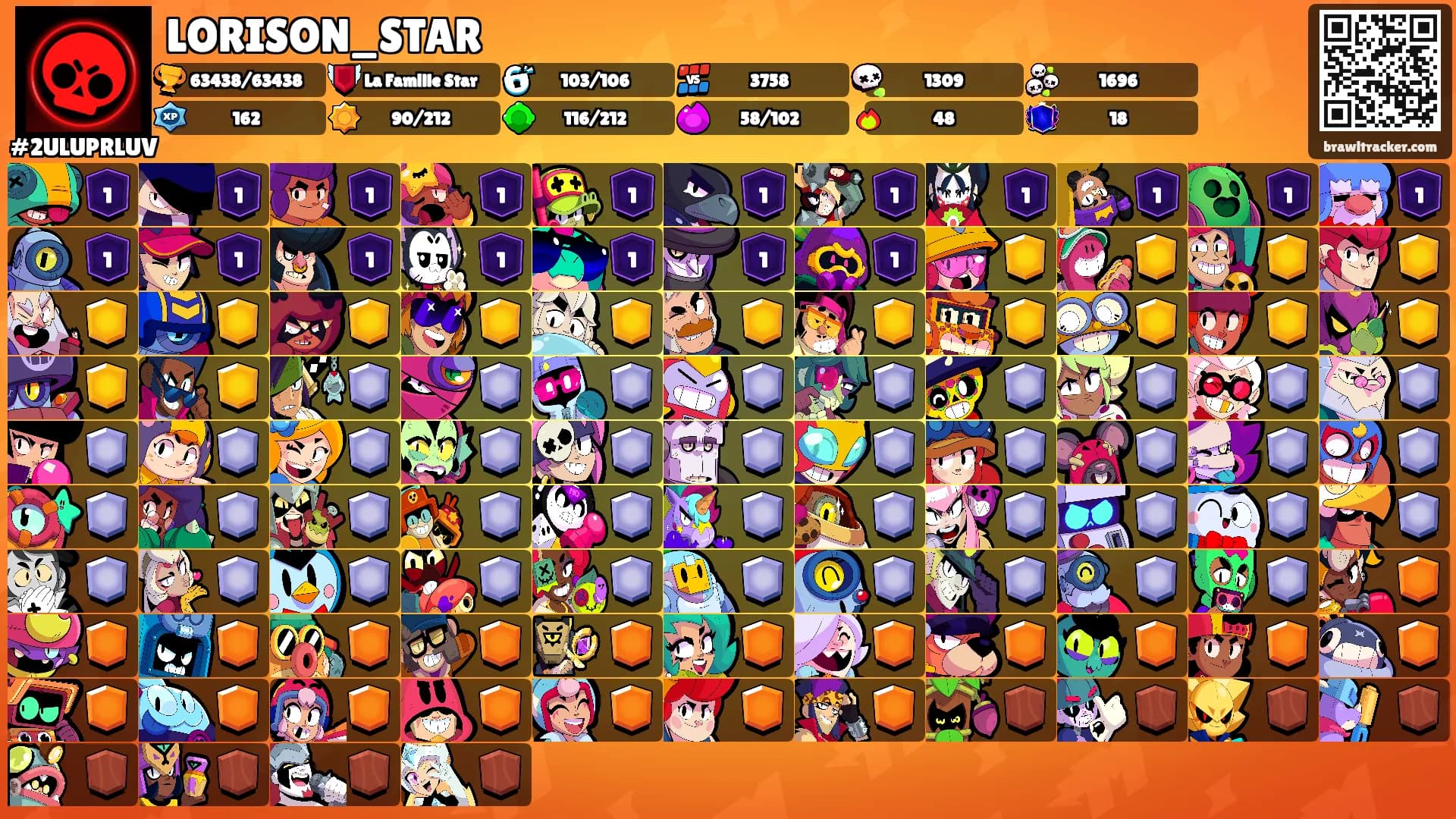 LORISON_STAR's Ranks