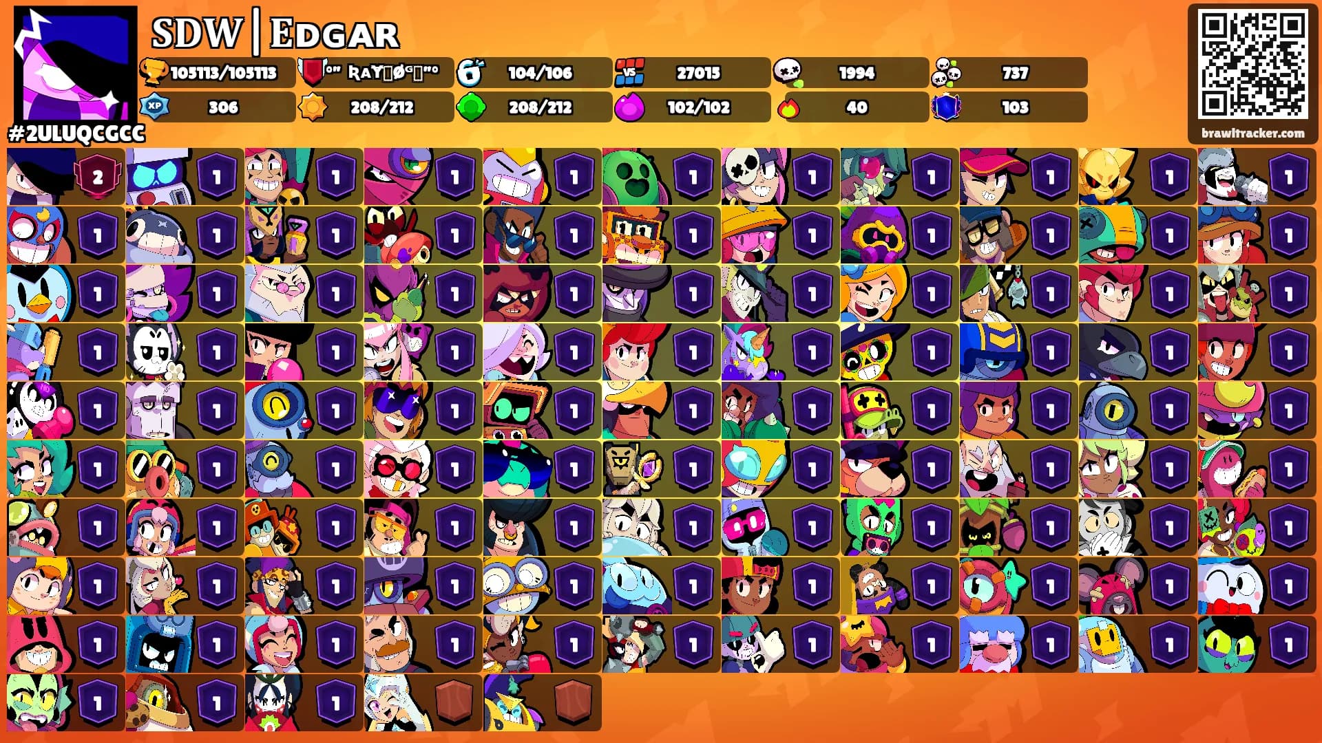 𝐒𝐃𝐖|𝐄ᴅɢᴀʀ's Ranks