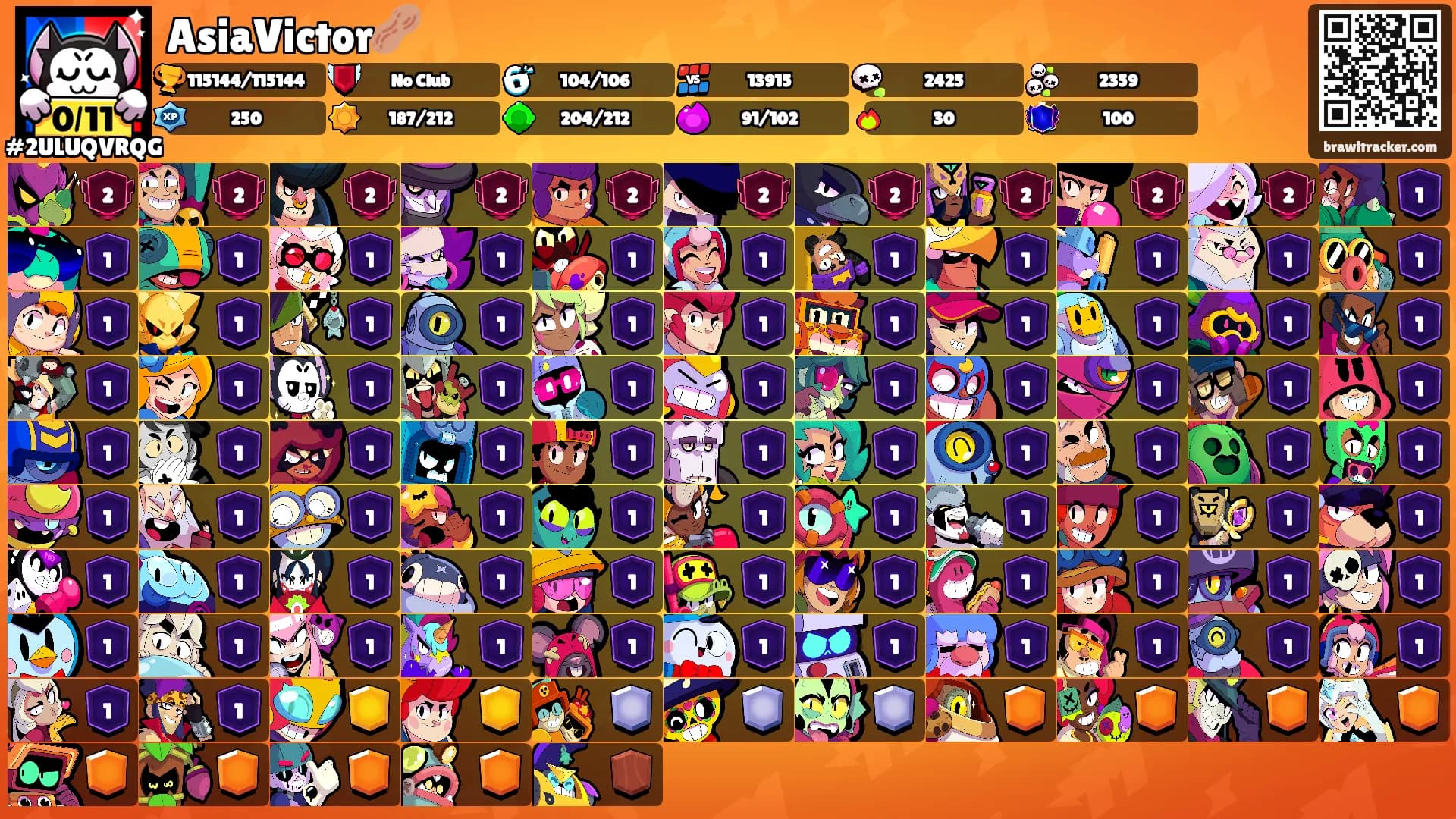AsiaVictor🥜's Ranks