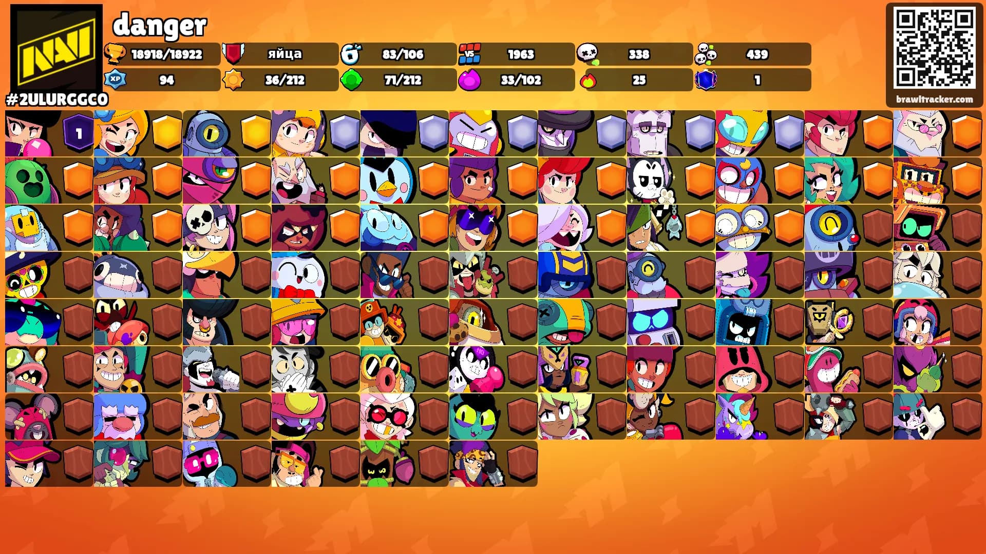 danger's Ranks