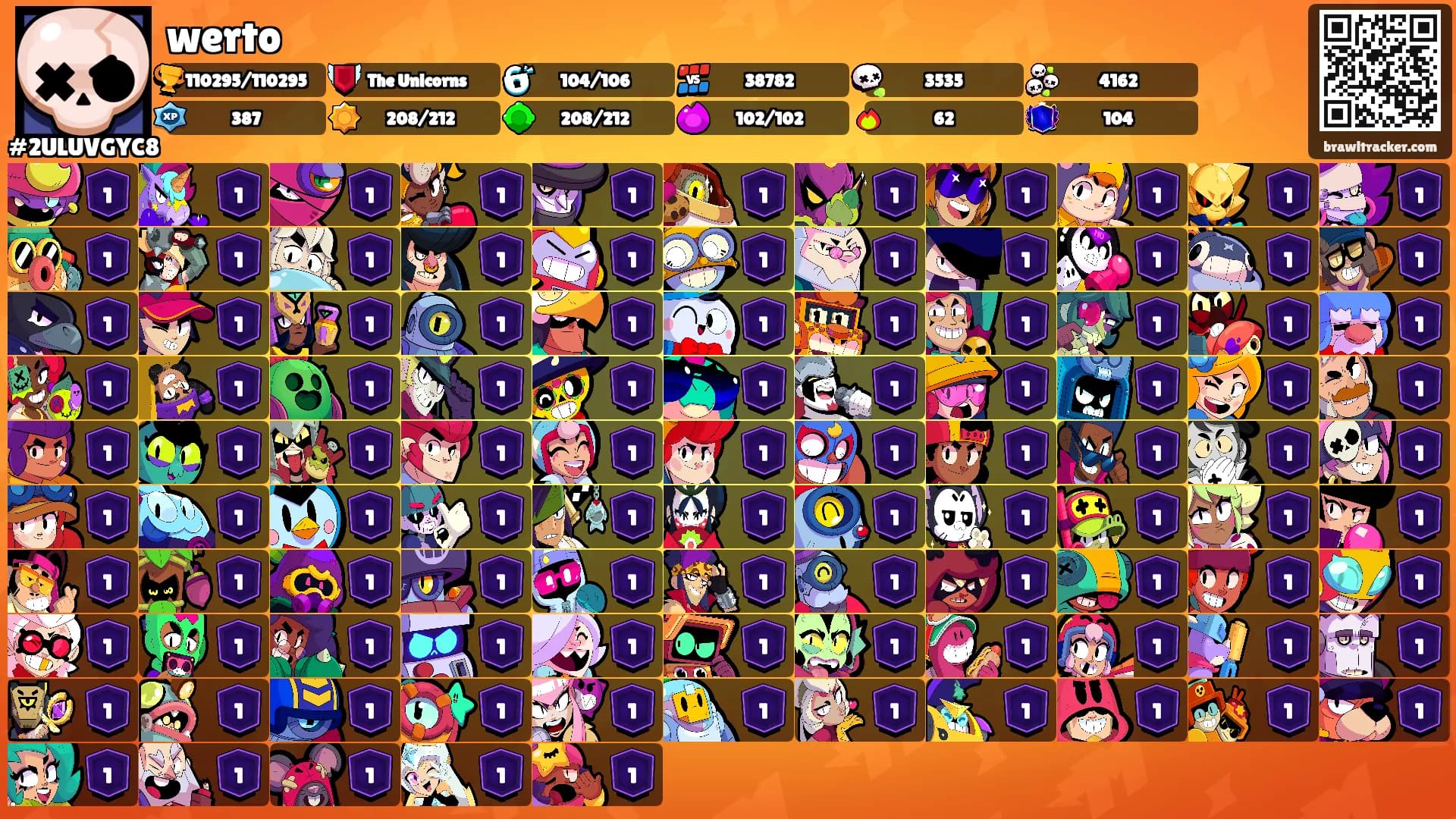 werto's Ranks