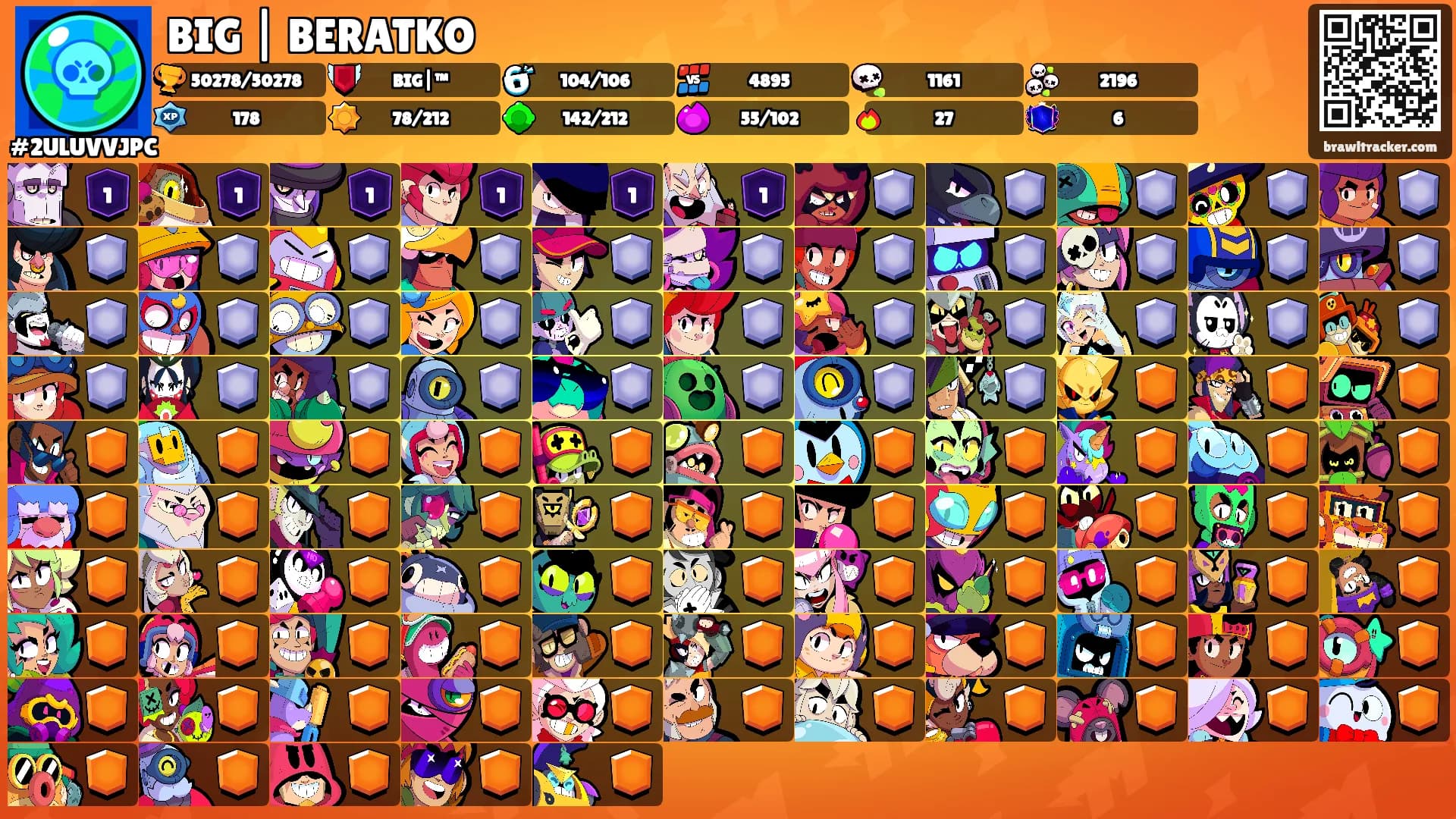 BIG | BERATKO's Ranks