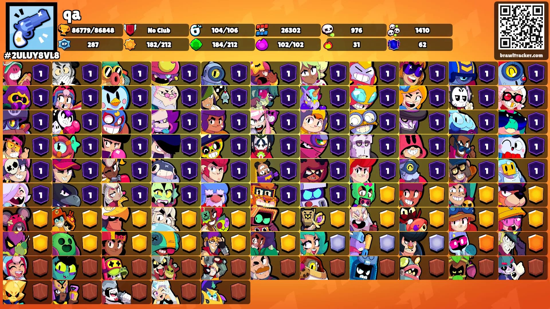 qa's Ranks