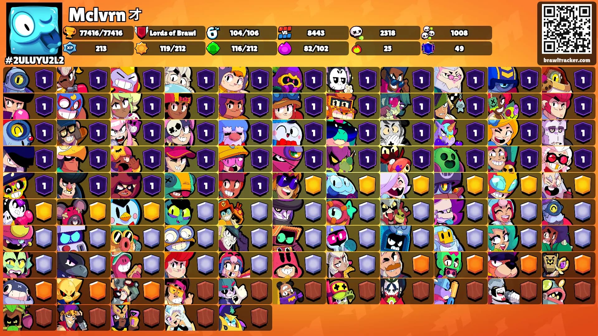 Mclvrnォ's Ranks