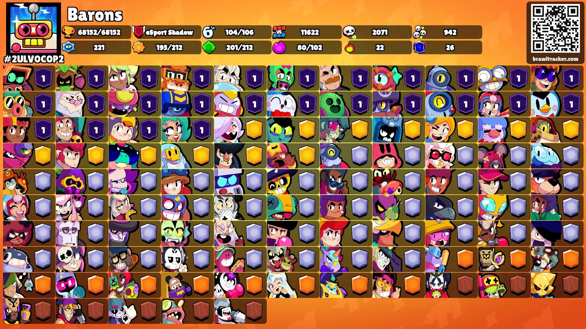 Barons's Ranks