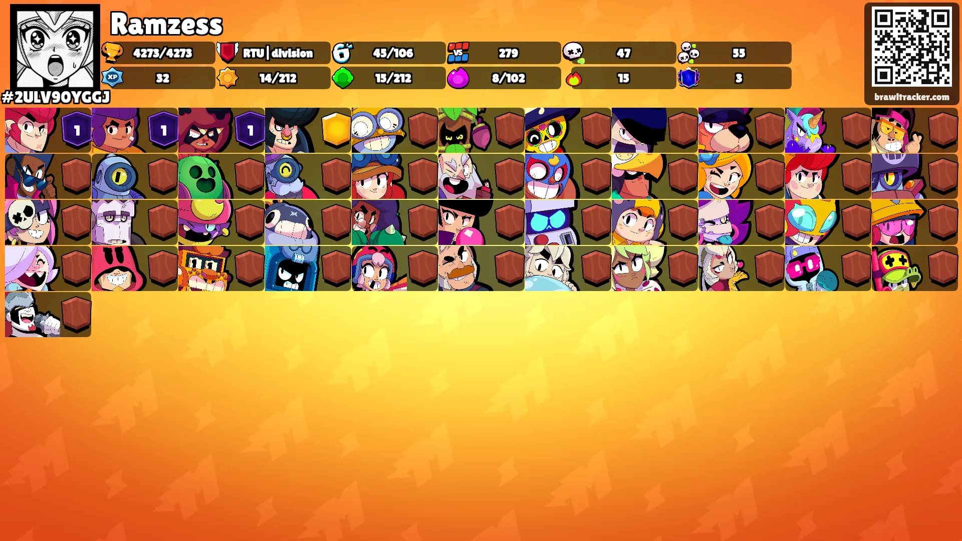 Ramzess's Ranks