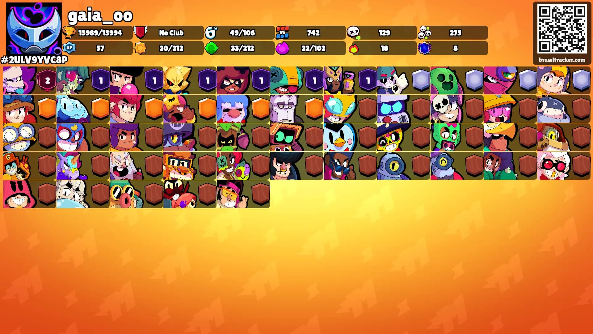 gaia_oo's Ranks