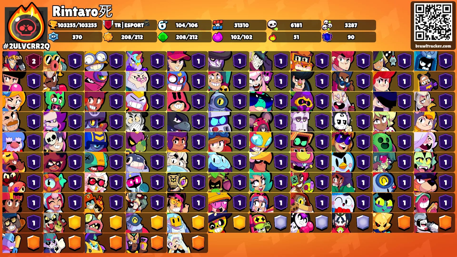 Rintaro死's Ranks