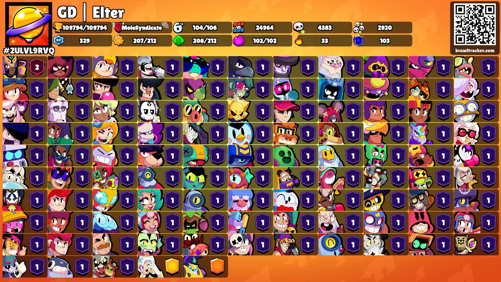 GD | Elter's Ranks