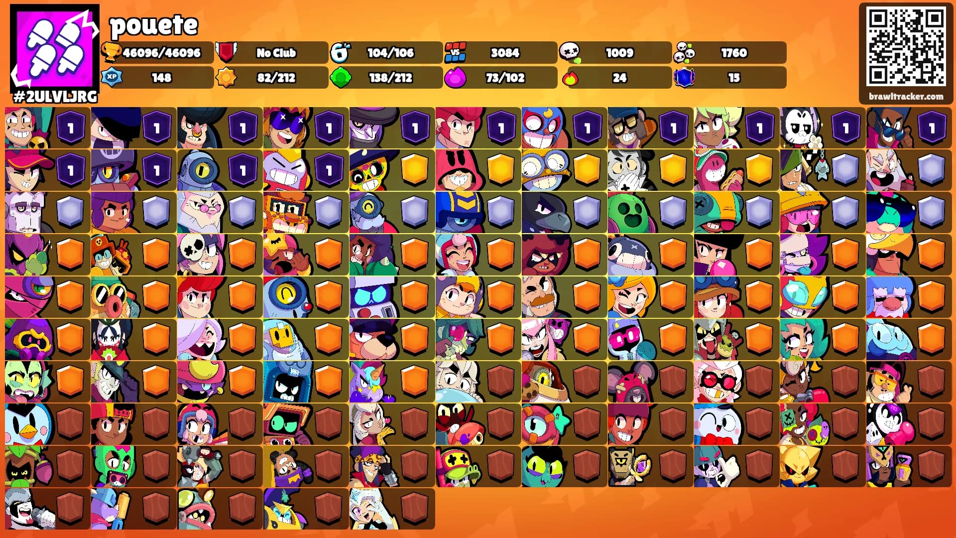 pouete's Ranks