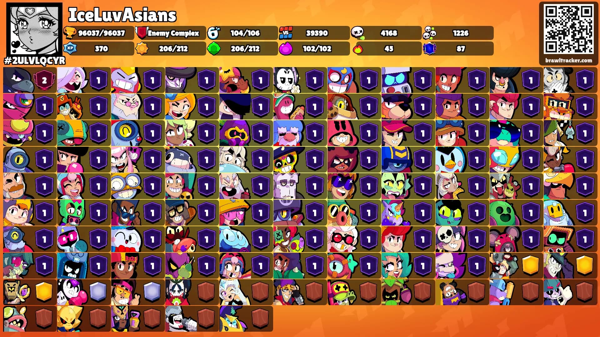 IceLuvAsians's Ranks
