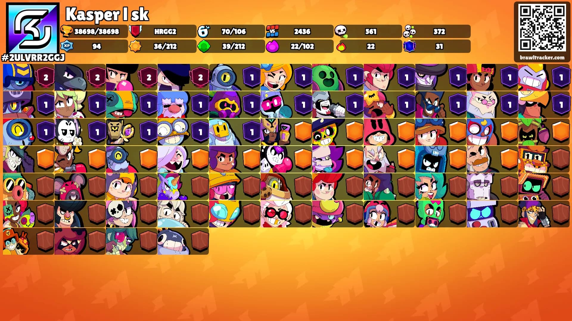 Kasper l sk's Ranks