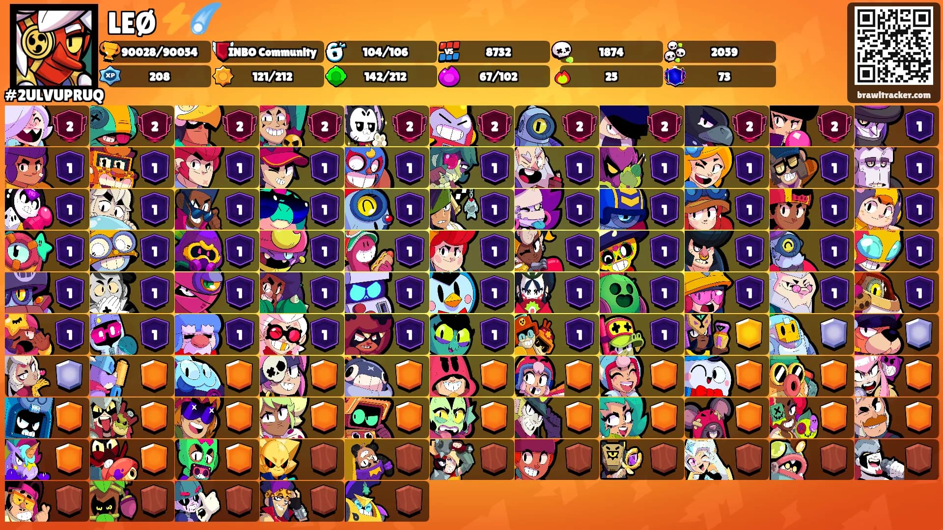 LEØ ⚡️☄️'s Ranks