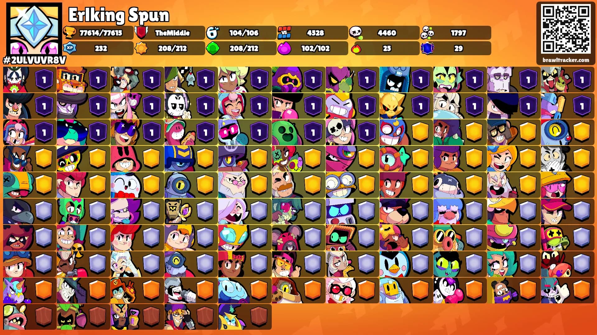 Erlking Spun's Ranks