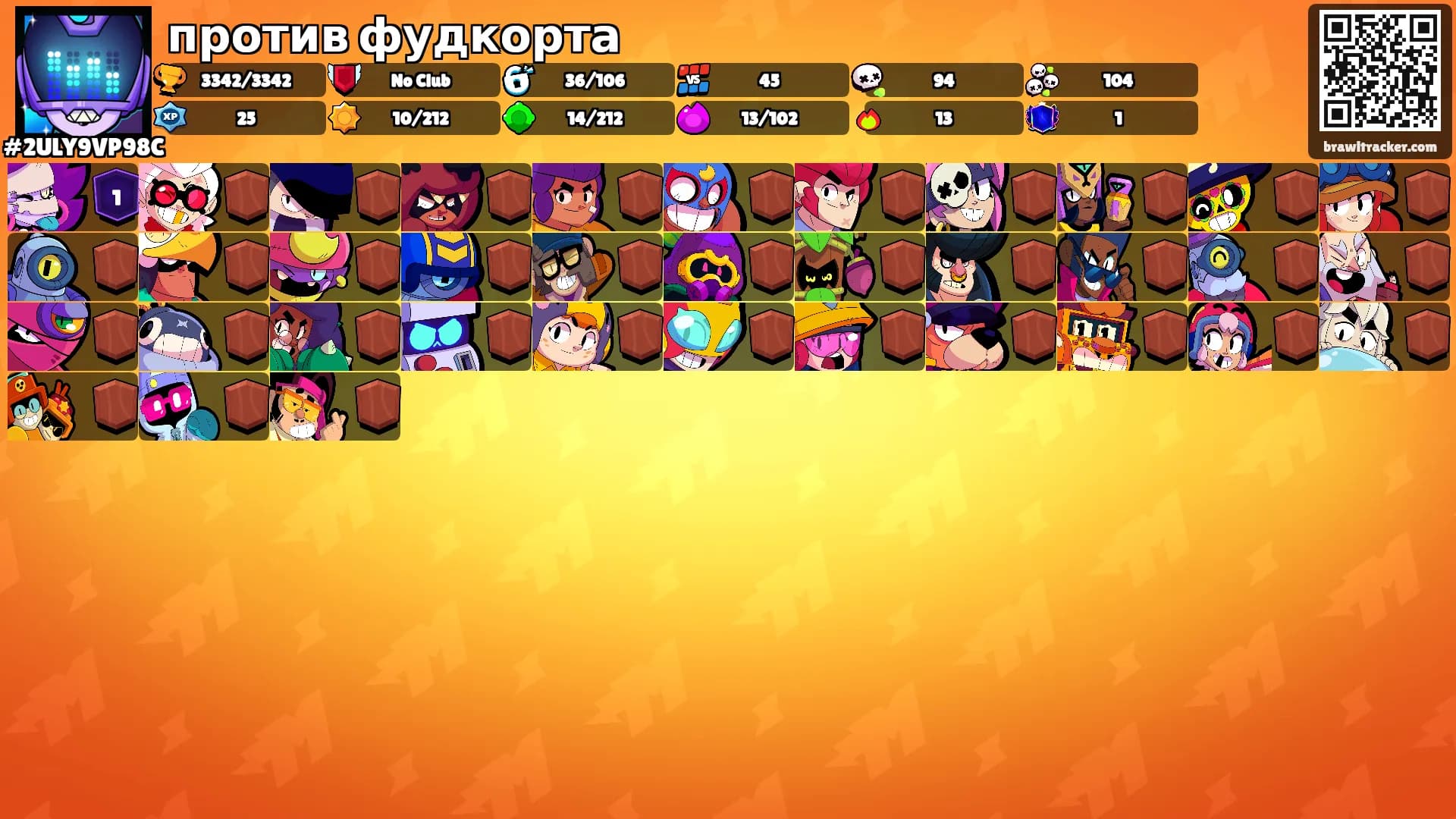 против фудкорта's Ranks