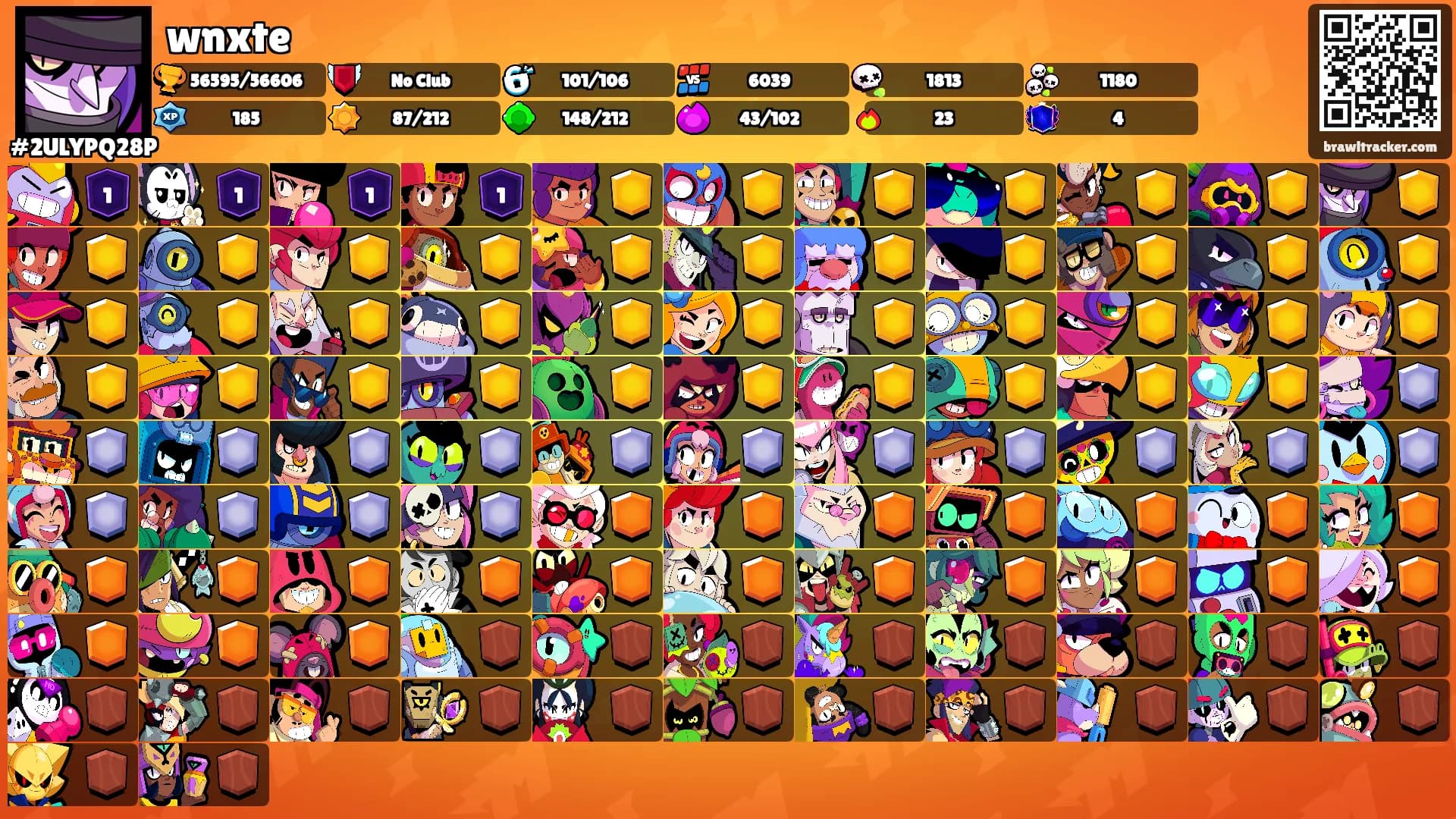 wnxte's Ranks