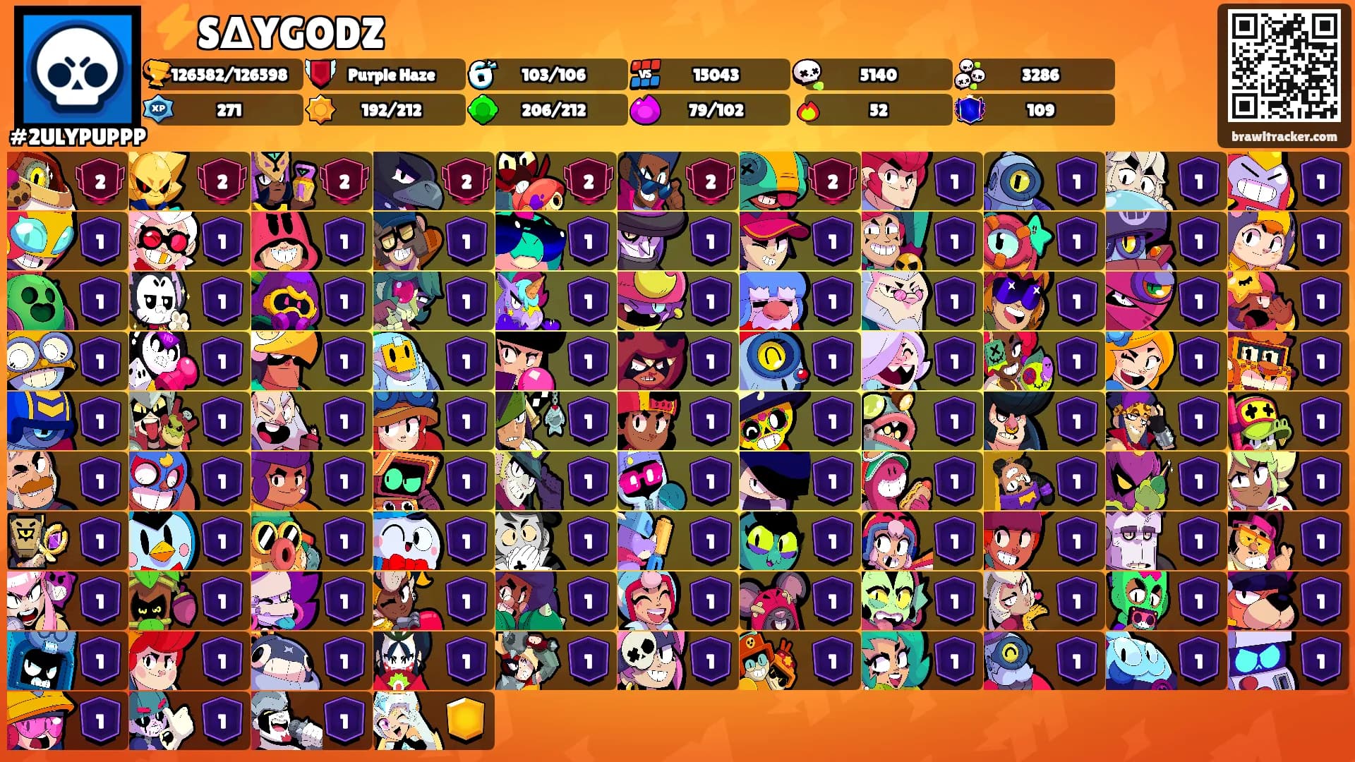 ⚡SΔYGODZ's Ranks